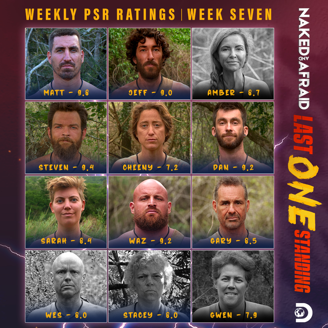 Naked and Afraid Last One Standing premieres May 7 on Discovery